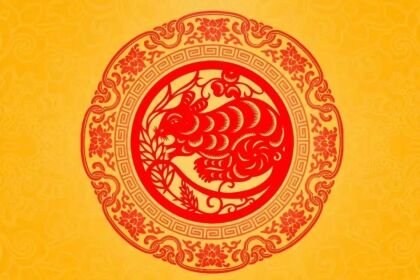 宋韶光2024龙年生肖属鼠运势运程完整版